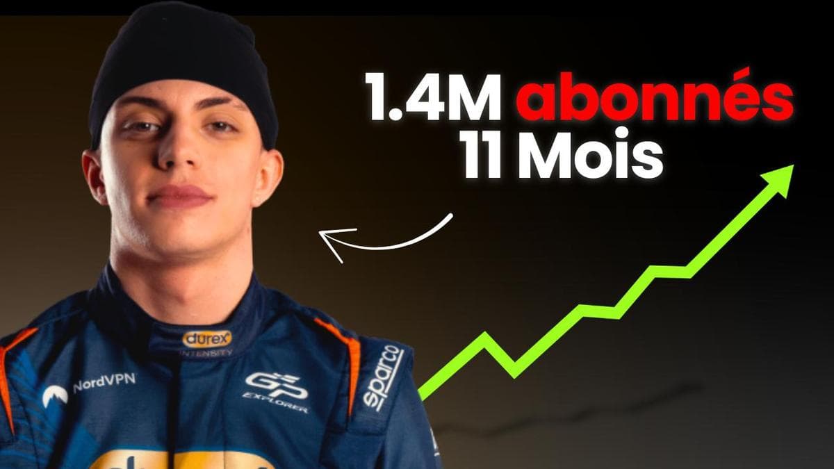 La Stratégie YouTube d'Anyme : transformer 290M de vues en système shorts → formats longs (guide complet)